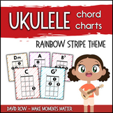 Ukulele Chord Charts and Flash Cards with Finger Numbers -