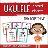 Ukulele Chord Charts and Flash Cards with Finger Numbers -