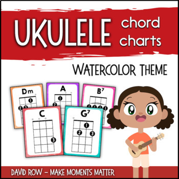 Preview of Ukulele Chord Charts and Flash Cards with Finger Numbers - Watercolor Theme
