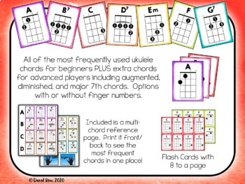 Ukulele Chord Charts and Flash Finger Numbers - Watercolor Theme