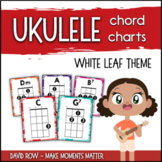 Ukulele Chord Charts and Flash Cards with Finger Numbers -