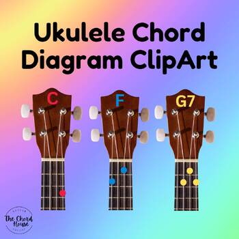 Preview of Ukulele Chord Diagrams Clipart