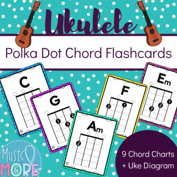 Preview of {Polka-Dot} Ukulele Chord Flashcards