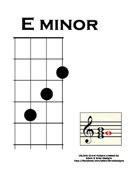 Ukulele Chord Home Position E Minor by Adam Brox Music store