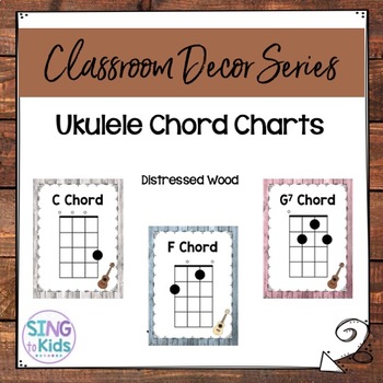 Preview of Ukulele Chord Posters: Distressed Wood
