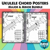 Ukulele Chord Posters Illustrated