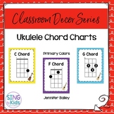 Ukulele Chord Posters: Primary Colors