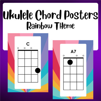 ukulele chord chart somewhere over the rainbow