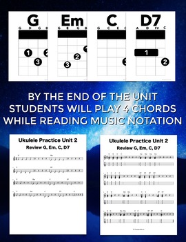 Sløset vest rigtig meget Ukulele Chord Progressions Unit 2: G Em C and D7 by Bernadette Teaches Music