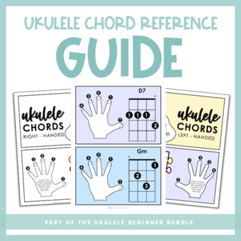 Preview of Ukulele Chord Reference Guide