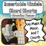 Ukulele Chord Sliders | Chord Card Scaffolding for Ukulele