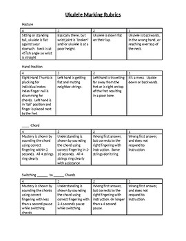 Preview of Ukulele Chord Testing Rubrics