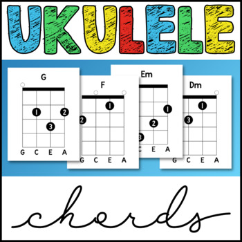 Preview of Ukulele Chords Reference Chart Posters - Music Class for Beginners - No Prep