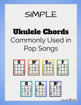 Image result for pop songs ukulele chords  Ukulele songs, Ukulele songs  beginner, Ukulele chords songs