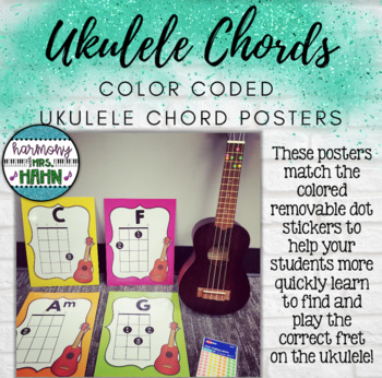 Preview of Ukulele Color Coded Chord Chart Posters