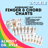 Ukulele Finger and Chord Charts: 15 Posters