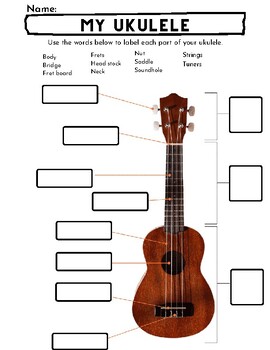 Preview of Ukulele Fundamentals Student Packet - Unit 1