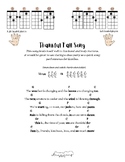 Ukulele (Left Hand) Thankful Fall Song with chord charts o