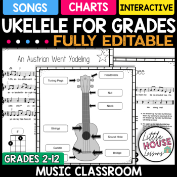Preview of Ukulele for Beginner to Advanced - With Ukulele Chord Charts and Basics