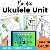 Ukulele Music Unit bundle-Method book, Reproducible Studen