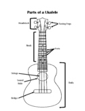 Ukulele Parts Diagram