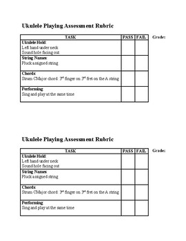 Preview of Ukulele Playing Assessment Rubric