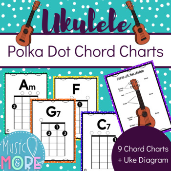 Preview of {Polka-Dot} Ukulele Chord Charts and Ukulele Diagram!