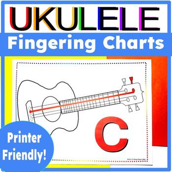 Preview of Ukulele| Solfege Colored Fingering Chart | Early Years Music Instruments