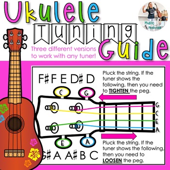 nogle få Give bryllup Ukulele Tuning Guide by Music and Motivate | TPT