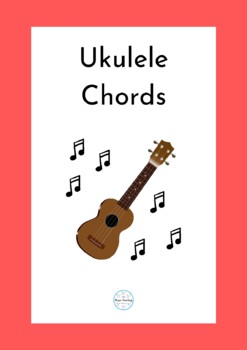 Preview of Ukulele chord chart posters
