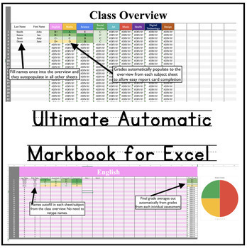 Preview of Ultimate Automatic Markbook for Excel - Customisable (Primary and Highschool)