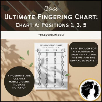 Preview of Ultimate Bass Fingering Chart - Chart A: Positions 1, 3, & 5