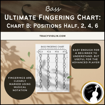 Preview of Ultimate Bass Fingering Chart - Chart B: Positions Half, 2, 4, & 6
