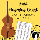 Ultimate Bass Fingering Chart - Chart B: Positions Half, 2