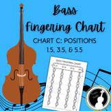 Ultimate Bass Fingering Chart - Chart C: Positions 1.5, 3.