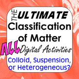 Ultimate Classification of Matter #1-6 Colloid, Suspension
