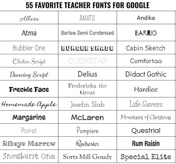 Preview of Ultimate Collection: 50+ Best Teacher Fonts for Google (Google Doc)