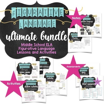 Preview of Amazing Figurative Language Lesson Plan Bundle - Middle School ELA {RL.4 RI.4}