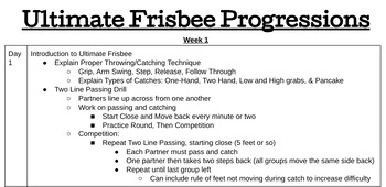 Preview of Ultimate Frisbee Progressions (2 Weeks)