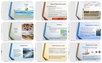 Preview of Ultimate Geology PowerPoint Bundle (18 lectures)