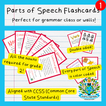 Preview of Grammar Flashcards | Nouns Verbs Adjectives Adverbs Prepositions Conjunctions