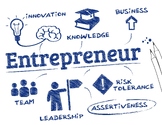[BUNDLE] Ultimate  Entrepreneurship and Small Business Ope