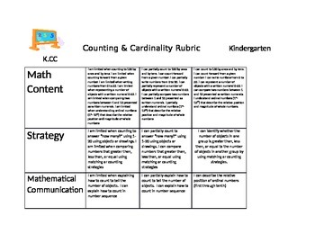 Preview of Ultimate Kindergarten Math Rubrics