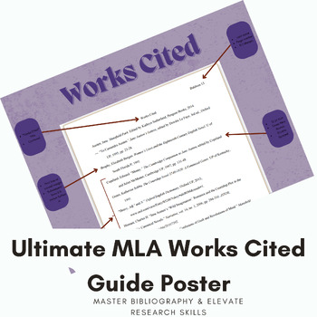 Preview of Ultimate MLA Works Cited Guide Poster: Master Bibliography & Research Skills