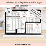 Ultimate Monthly & Annual Budget Excel Spreadsheet with Ex