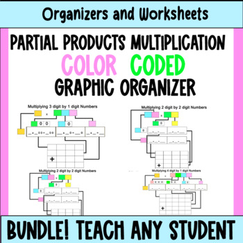 Preview of Ultimate Multiplication Color Coded Graphic Organizer Bundle Partial Products