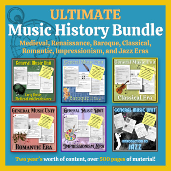 Preview of Ultimate Music History Bundle: 6 Units, 500+ Pages, 2 Years of Content!