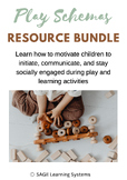 Ultimate Play Schemas Resource Bundle