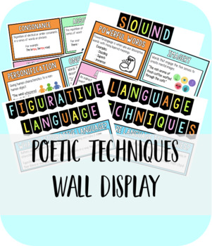Preview of Ultimate Poetic Techniques Wall Display Bundle