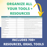 Ultimate Resource Catalog Template -- Includes 735+ Links,
